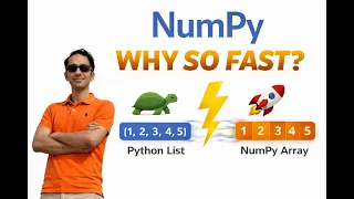 NumPy Explained in 8 Minutes ndarrays Vectorization Broadcasting Memory