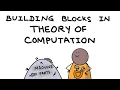 Introduction to Languages Strings and Operations