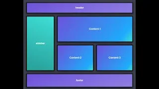 CSS Grid Tutorial Complete Guide for Beginners