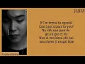 JIMIN - Rebirth (Intro) Easy Lyrics (with FMV) | PopDuoMusic