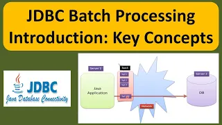 JDBC Batch Processing Introduction Key Concepts