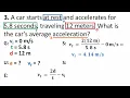 GUESS Method Examples