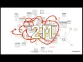 MySQL Workbench EXPLAIN How to Read Query Execution Plans and Fix Slow Queries