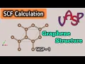 VASP Tutorial - 1 SCF Calculation Graphene Structure binouyang8068