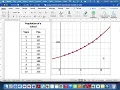 Using Desmos to fit Exponential Models to Data
