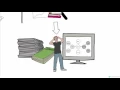 How Library Stuff Works Search vs Research
