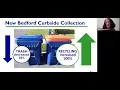 MA Envirothon webinar Reducing Waste in New Bedford Dartmouth