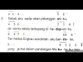 Lagu 26 Februari 2023 - Minggu Prapaskah I - Tahun A - Mazmur tanggapan \u0026 BPI