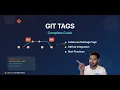Git Tags vs Branches When How to Use Tags in GitHub Projects