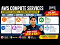 AWS Interview Questions 2026 EC2 vs ECS vs Lambda vs Beanstalk vs Lightsail vs Batch full Guide