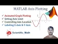 Function Plotting in MATLAB l Labeling Axis How to Draw Axis in MATLAB l Cartesian Coordinate