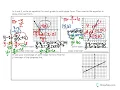Applying Point Slope Form