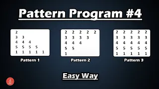 Pattern Program Number Pattern Programs in JAVA BluejCode