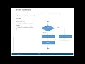Day 3 Core Java