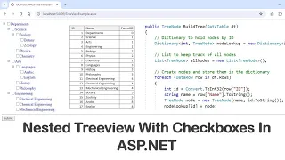 Nested Treeview With Checkboxes In ASP NET