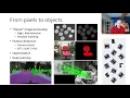 CS498IR Offline Lecture 13 Visual sensors and perception