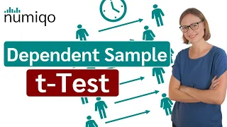 Dependent Sample t-Test - How to interpret and calculate