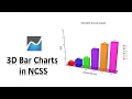 How to create 3D bar Charts in NCSS Biostatistics Statistics Bio7