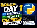 Python Day-1 variables values and data types explained