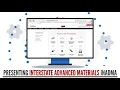 Introduction to INADMA