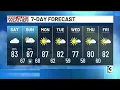 WBTV Saturday Weather Update