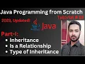 Tutorial 13 Part-I Inheritance in Java Is a Relationship in java Type of Inheritance in java