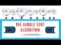 The Bubble Sort Algorithm Learn Programming CodeStation