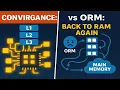 CPU Cache Optimization Clip
