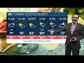 25 Am Weather - May 5 2023