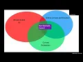 The online convex optimization approach to control