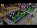 Manufacturing Logistics Solutions Reliable Supply Chain Real-Time Visibility with UPS