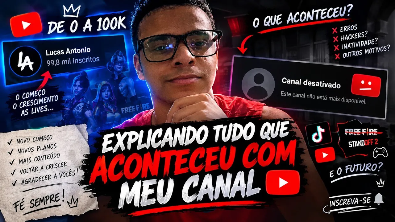 EXPLICANDO TUDO O QUE ESTÁ ACONTECENDO NO MEU CANAL
