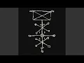 Download Lagu Hati Þá Guð Og Helgir Englar Allir