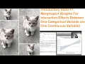 Introductory Stata 47 Marginsplot Graph For Interaction Effect Between A Categ Var and A Cont Var