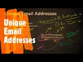 Unique Email Addresses LeetCode 929 Coders Camp