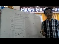 Pengajaran Pengantar Struktur Data Array