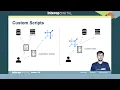NetBox Custom Scripts Plugins Interop 2020