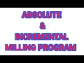 CNC Programming using Absolute and Incremental Program CNC Milling Program CNC Program Tutorials