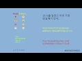 w h o o s h push n pull feat khundipanda Lym en Ash-B ENGLISH