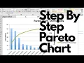 How to Create A Pareto Chart Like A Pro in Excel Pareto Principle Example