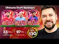 130 FUT DRAFT CHALLENGE