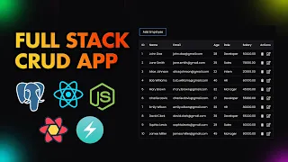 Build a Full Stack CRUD App using PostgreSQL Express js React js And Node js