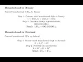 Convert Hexadecimal to Binary