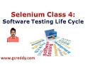 Selenium 4 Software Test Life Cycle