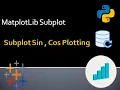 Subplot and Sinx Cosx Plotting Matplotlib Data Science