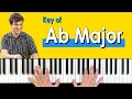 A Flat Major Scale - Fingering and Chords for Piano