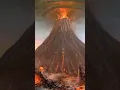 Download Lagu rawr Krakatau ☠️ #shorts #memes #meme #freefire