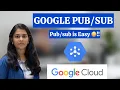 Master Google Cloud Beginner-Friendly Tutorial Demo
