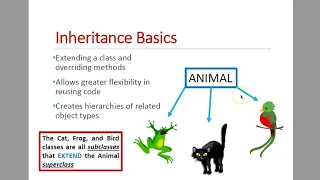 CSC 143 Building Java Programs Chapter 9 1 Inheritance Basics Lecture