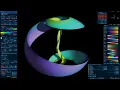 Strange Attractors GPU - Aizawa